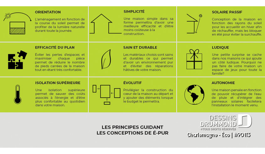 Explications - Charlemagne - Éco