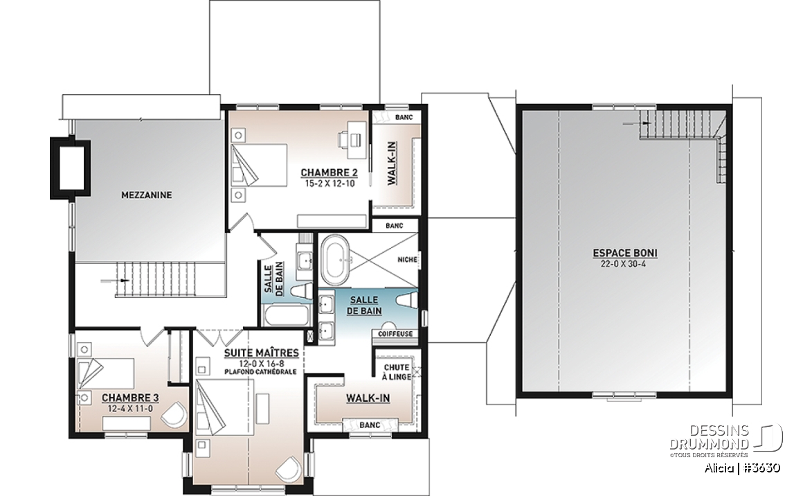 Étage - Plan de maison Farmhouse Moderne conçue pour Alicia Moffet, chanteuse canadienne populaire! - Alicia