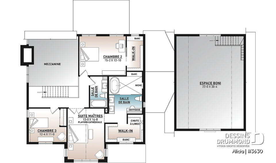 Étage - Plan de maison Farmhouse Moderne conçue pour Alicia Moffet, chanteuse canadienne populaire! - Alicia