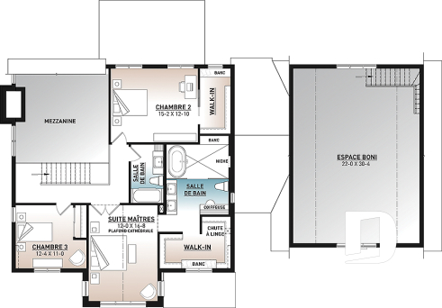 Étage - Plan de maison Farmhouse Moderne conçue pour Alicia Moffet, chanteuse canadienne populaire! - Alicia