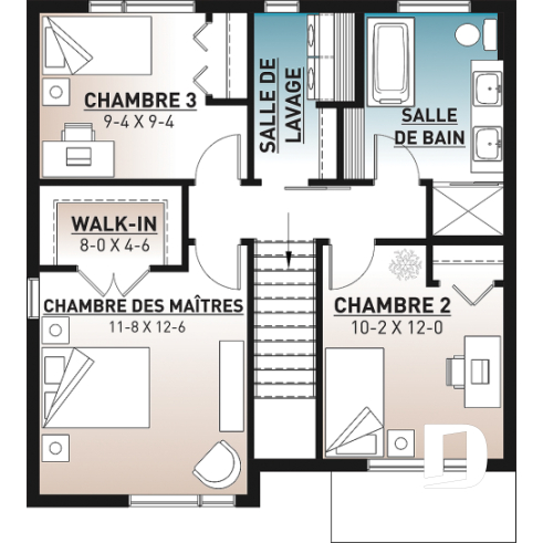 Étage - Plan de maison contemporaine abordable à étage, 3 chambres, salle de lavage à l'étage, garde-manger - Cubika